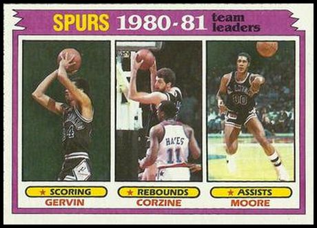 62 George Gervin Dave Corzine Johnny Moore TL